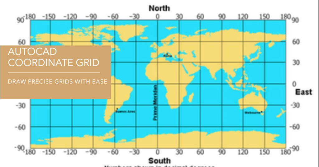 How To Draw Grid Lines In AutoCAD With Text Coordinates Grid Free Cad Tips And Tricks