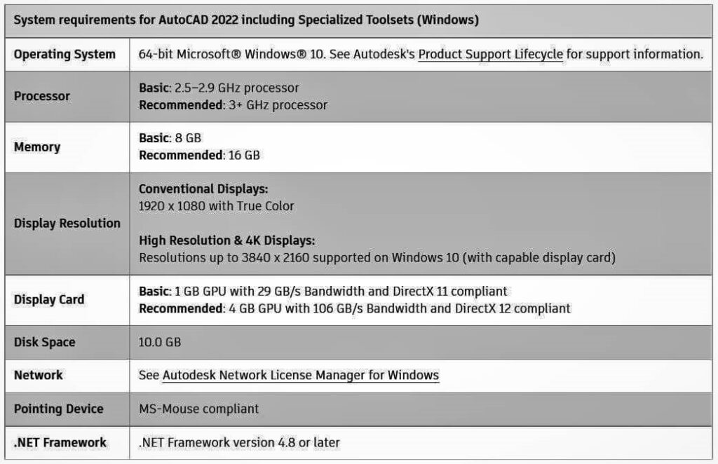 Autocad 2024 System Requirements Laptop Free Download Erina Jacklin