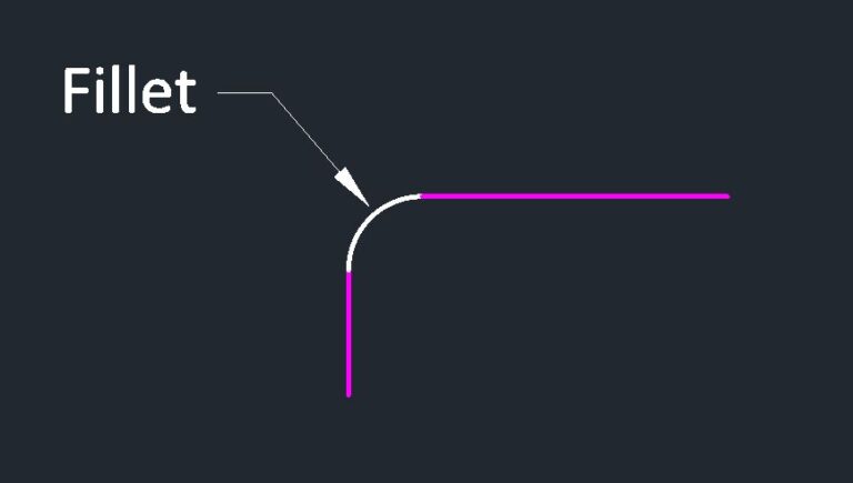 Fillet And Chamfer Commands In AutoCAD Free Cad Tips And Tricks