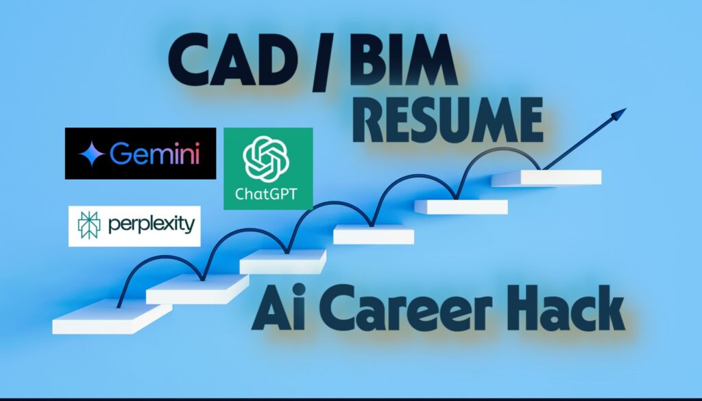 Digital illustration of a CAD technician at a desk using AutoCAD and AI tools like ChatGPT and Perplexity, with glowing resume and career growth icons on screen. Text overlay reads 'Upgrade Your CV with AI – CAD to Career Growth'. Background includes blueprint designs and futuristic interface elements.